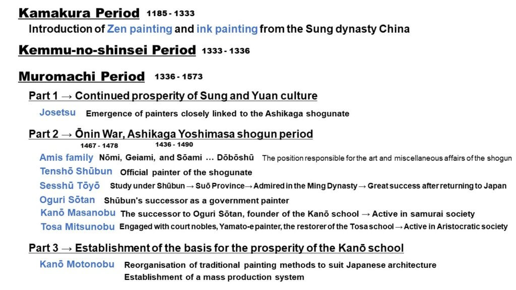  Summary of Japanese Painting History Resume Vol. 002